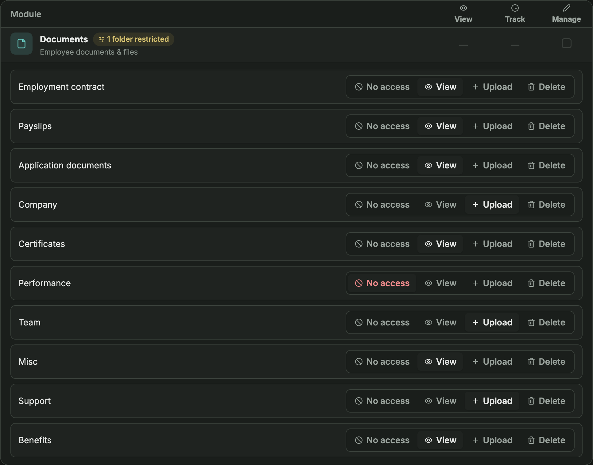 Access rights per document folder: no access, view, upload or delete