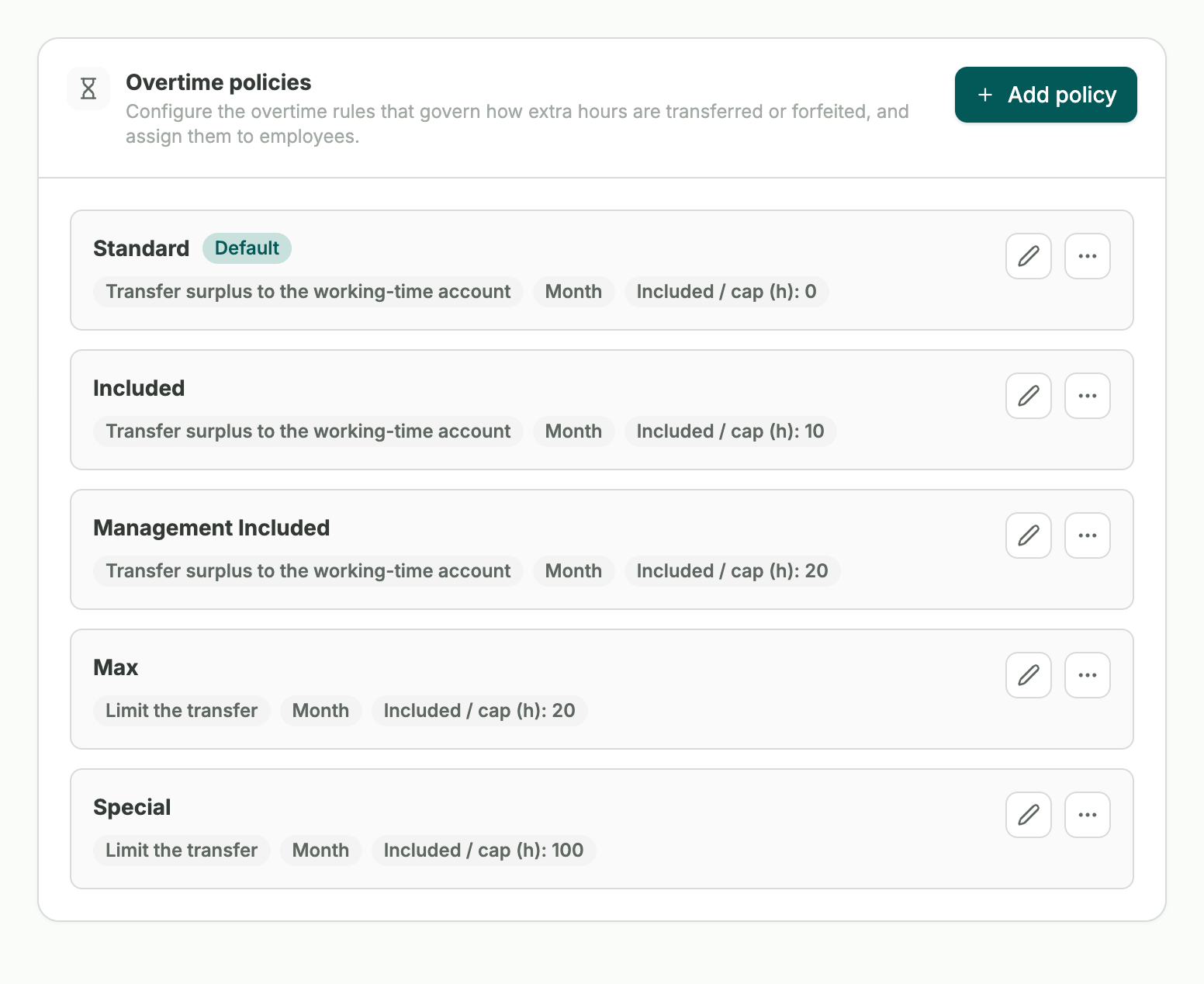 Overview of overtime policies with options to add and edit rules