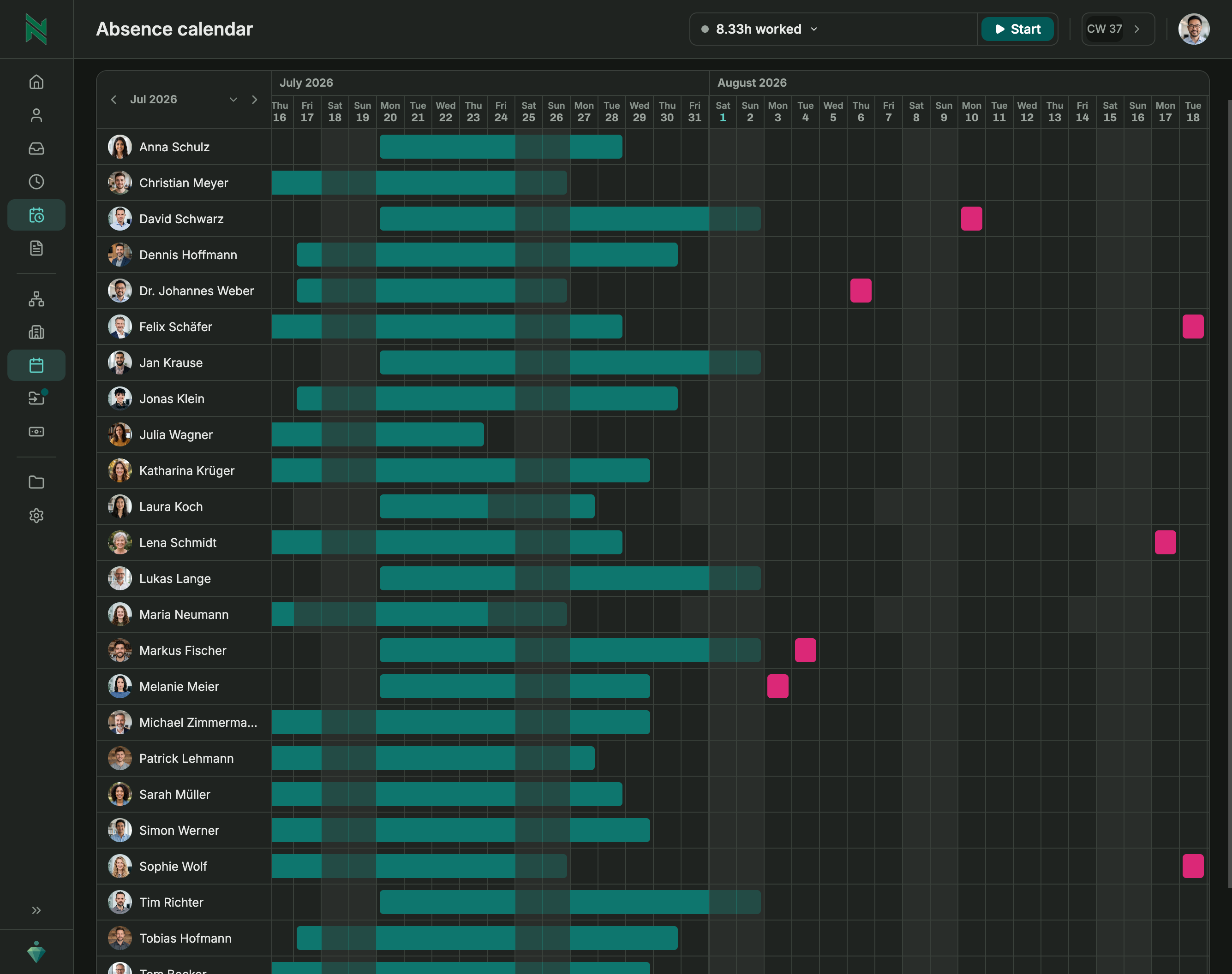 The absence view, showing remaining leave and who else in the team is away