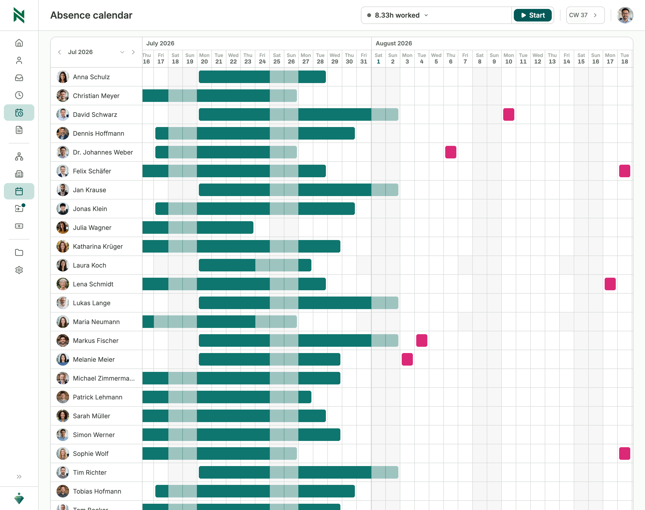 The absence view, showing remaining leave and who else in the team is away