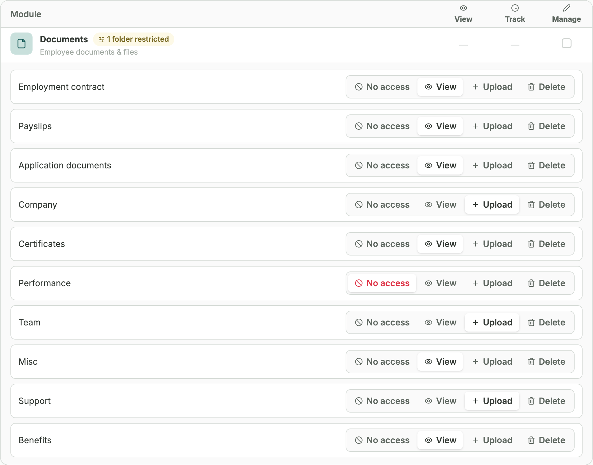 Access rights per document folder: no access, view, upload or delete