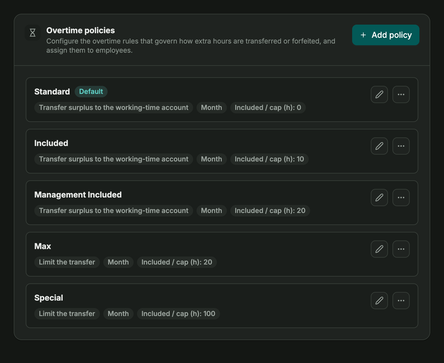 Overview of overtime policies with options to add and edit rules